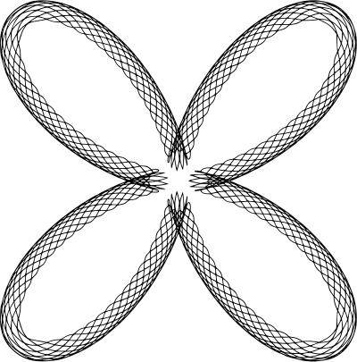 Roulette curve 59 clipart