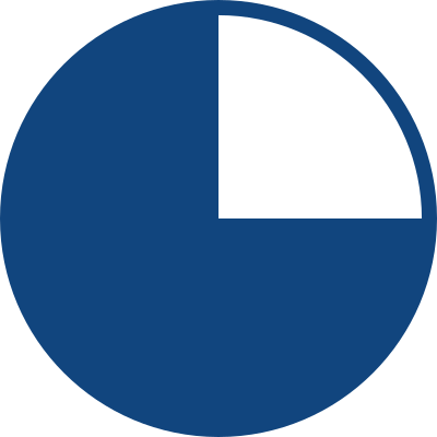 Roundel of the Air Force of the Czech Republic clipart