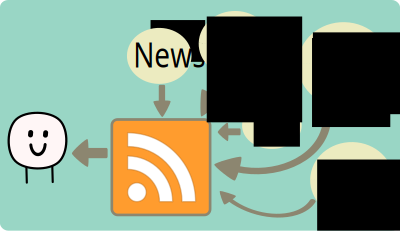 RSS clipart
