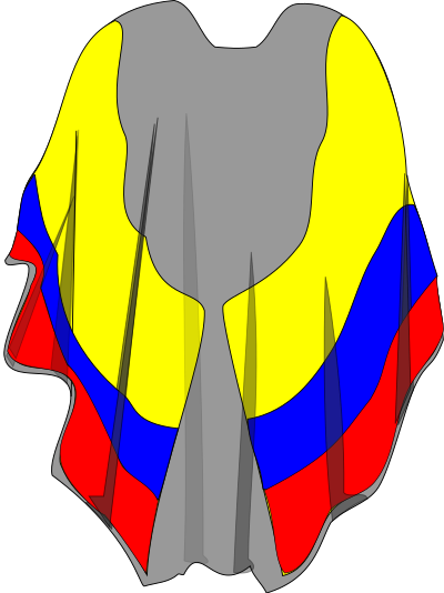 Ruana clipart