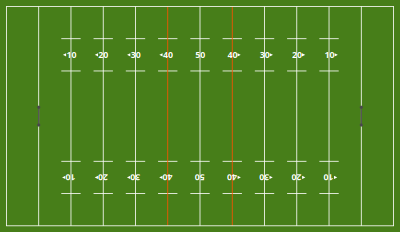Rugby league pitch clipart