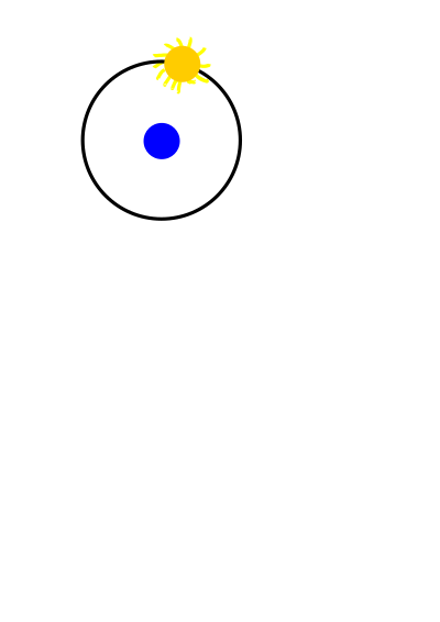 Run arround earth clipart