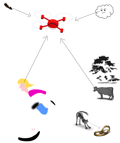 RUN AWAY - drone REMIX clipart