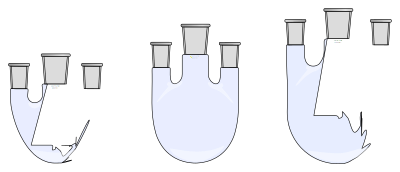 Rundkolben mit Schliff Dreihals - steilwandig schmall clipart