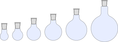 Rundkolben mit Schliff Kurzhals clipart
