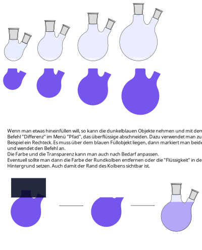 Rundkolben mit Schliff Zweihals schmal + Füllung und Anleitung clipart