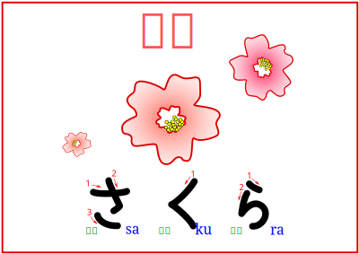 Sakura - clipart