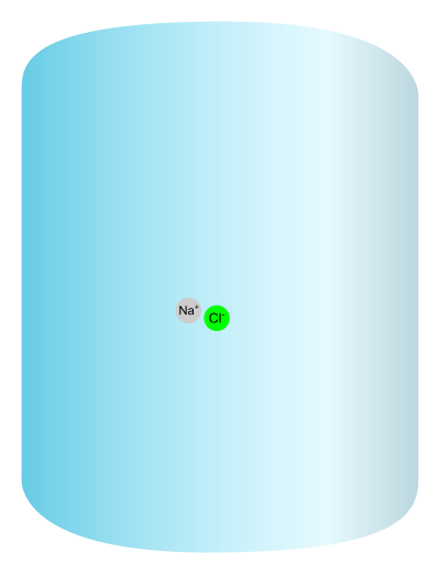 Salt water (ions displayed) clipart