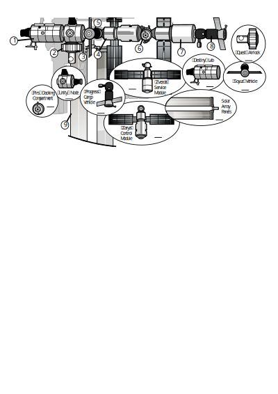 Satellite Diagram iss activity sheet p2 clipart