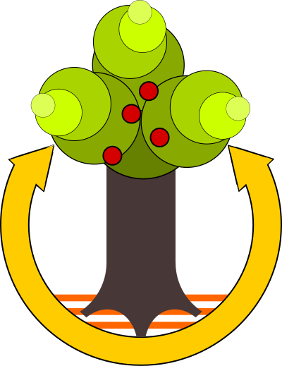 Save Environment clipart