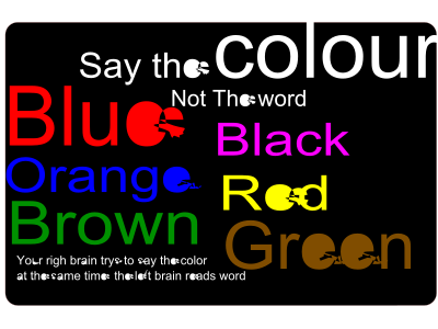 Say the colour not the word clipart