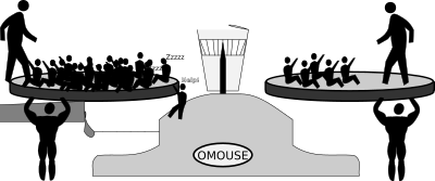 Scalable Education? clipart