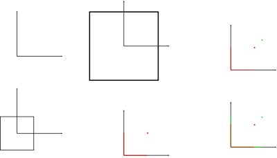 Scale clipart