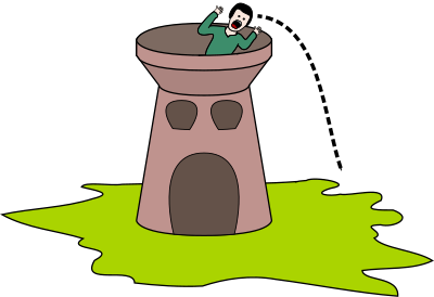 Scared of Heights clipart