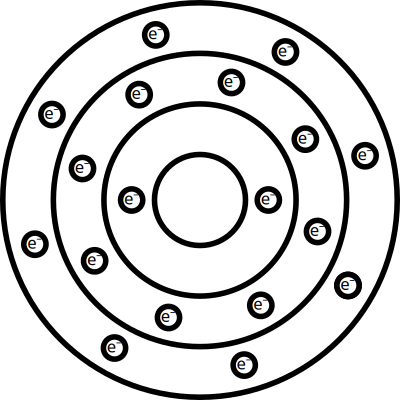 Schalenmodell eines Atoms in 2D clipart