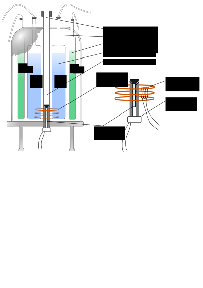 Schéma de spectromètre RMN clipart