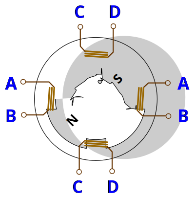 Schrittmotor (Schema) mit Anschlussbelegung clipart