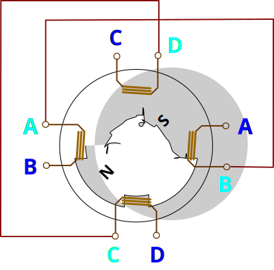 Schrittmotor (Schema) mit verdrahteten Spulen clipart