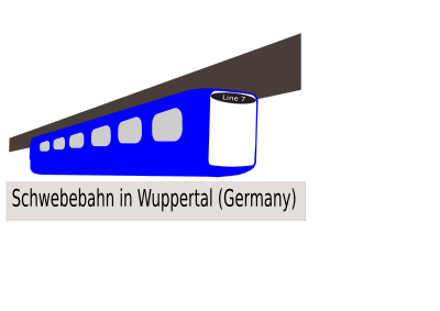 Schwebebahn clipart