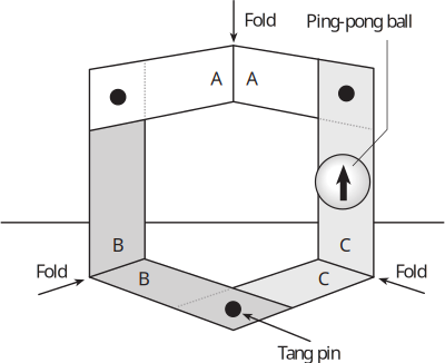 Science Test clipart