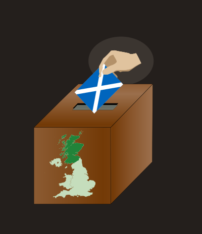 Scotland - Referendum on Independence clipart
