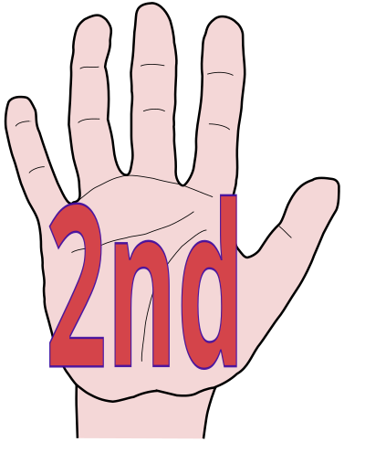 Second hand clipart