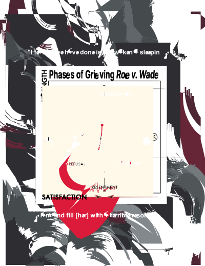 Second Phases of Grieving Roe v. Wade II clipart
