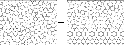 Sedimentation im Teilchenmodell clipart