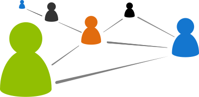 SEIR Model clipart
