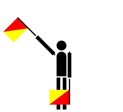 Semaphore charlie clipart