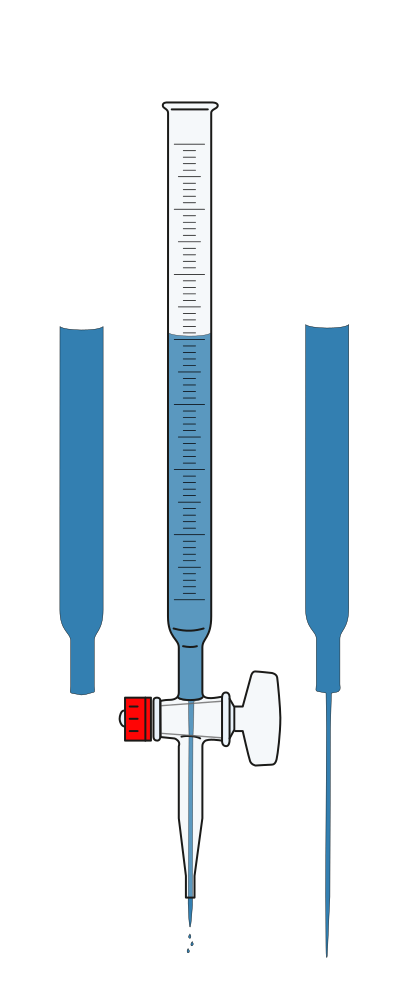 Senkrechte Bürette clipart
