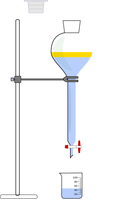 Separatory funnel clipart
