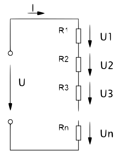 Series connection of ohmic resistors clipart