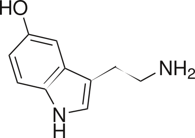 Serotonin clipart