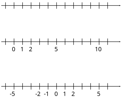 Set of number rays clipart