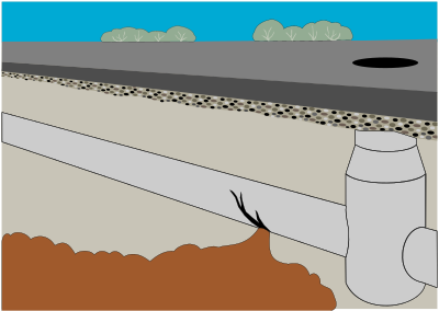 Sewer System Leak clipart