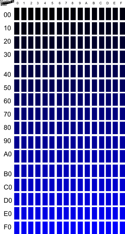 Shades of Blue clipart