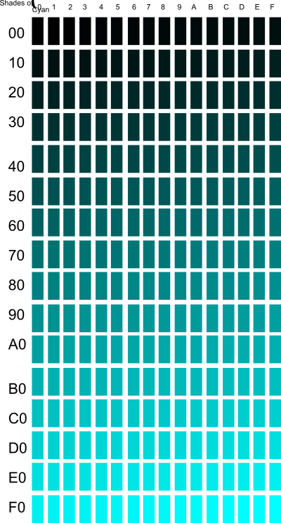 Shades of Cyan clipart