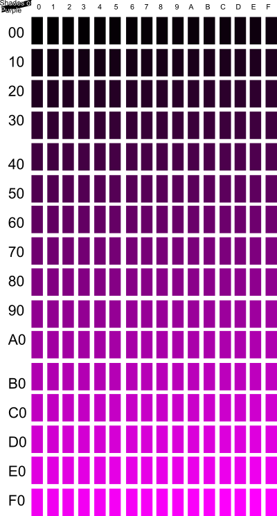 Shades of Purple clipart