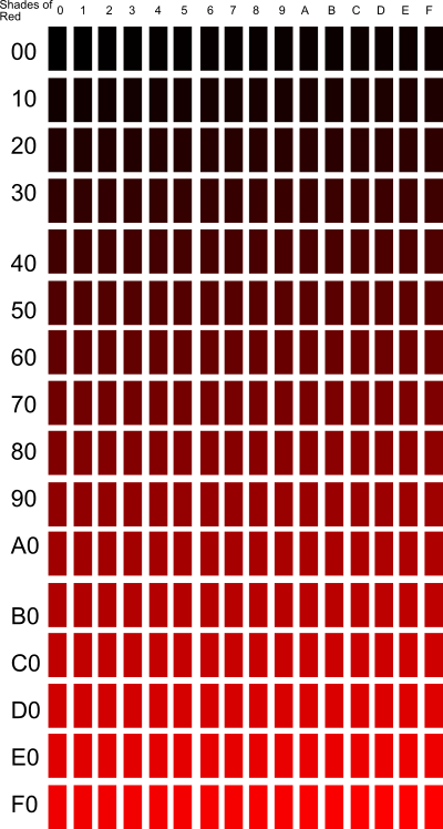 Shades of Red 1 clipart