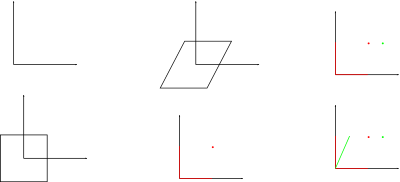Shear clipart