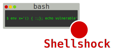 Shellshock Logo - Bash vulnerability clipart