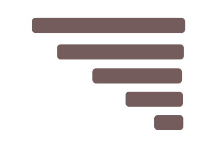Signal Coverage clipart