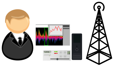 Signal / spectrum analyst clipart