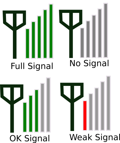 Signal Strength Icon for Phone clipart