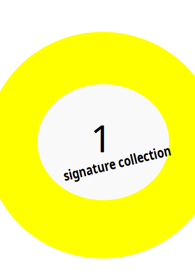 Signature one ball clipart