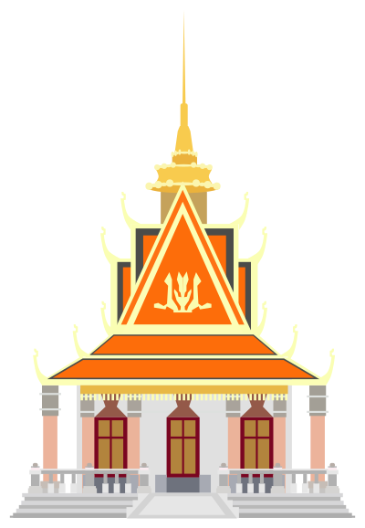 Silver Pagoda Phnom Penh clipart