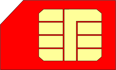 SIM Card clipart
