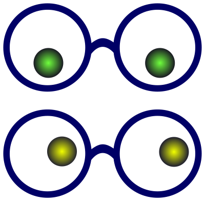 Simple eyes with glasses clipart
