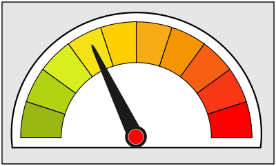 Simple meter / indicator icon clipart